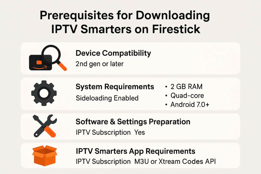 How to Download IPTV Smarters on Firestick